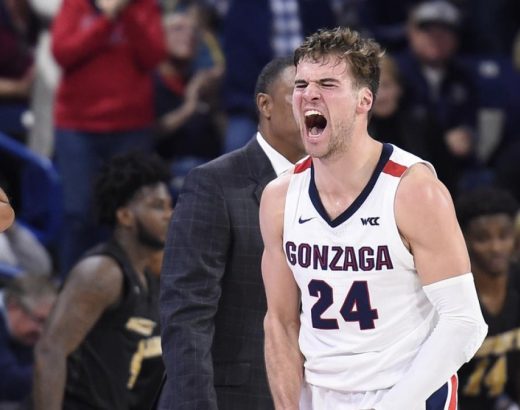 Gonzaga Odds Preview