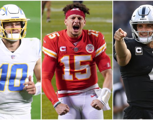 2021 AFC West Odds